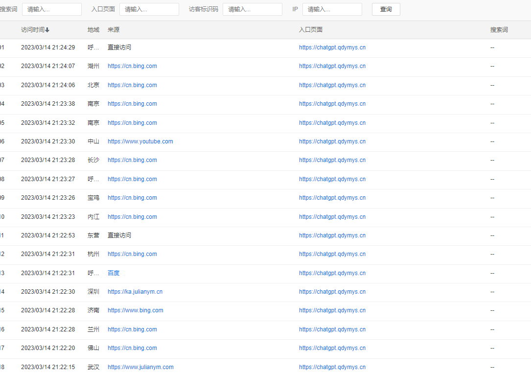 ChatGPT新版在线网页源码新UI对接3.5增强接口中文版搭建